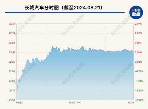 重大失信拉黑事件 南方電網(wǎng)處罰震動資本市場，知名企業(yè)緊急致歉